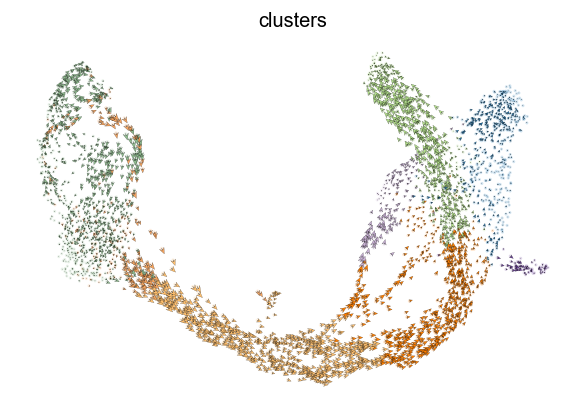 ../_images/VelocityBasics_26_0.png