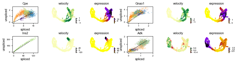 ../_images/VelocityBasics_29_0.png