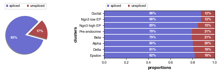 ../_images/VelocityBasics_9_0.png