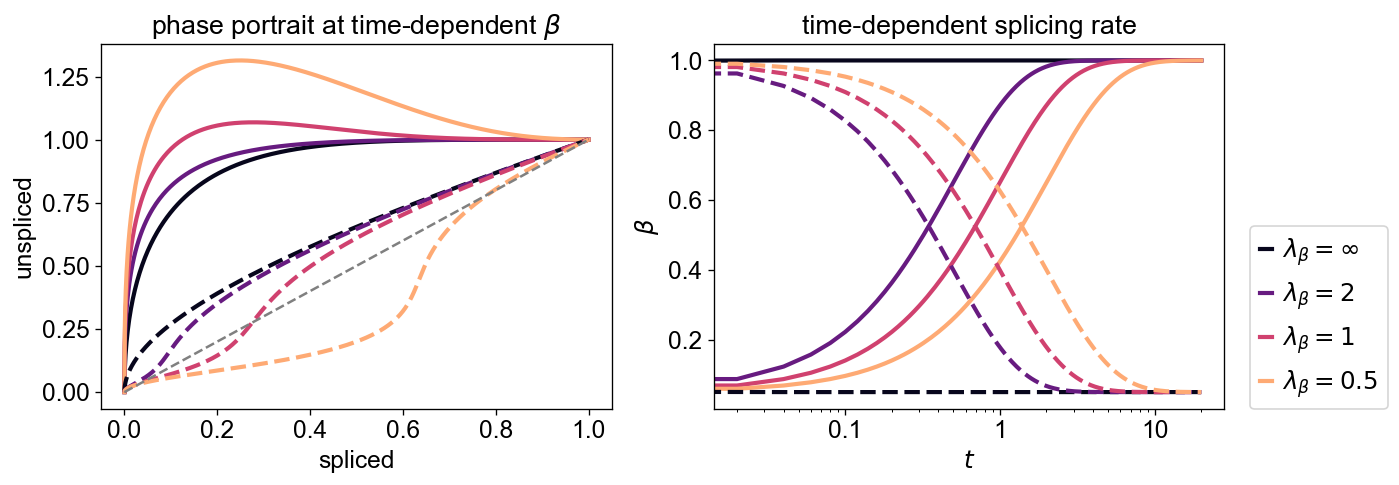 ../../_images/perspectives_Perspectives_parameters_11_0.png
