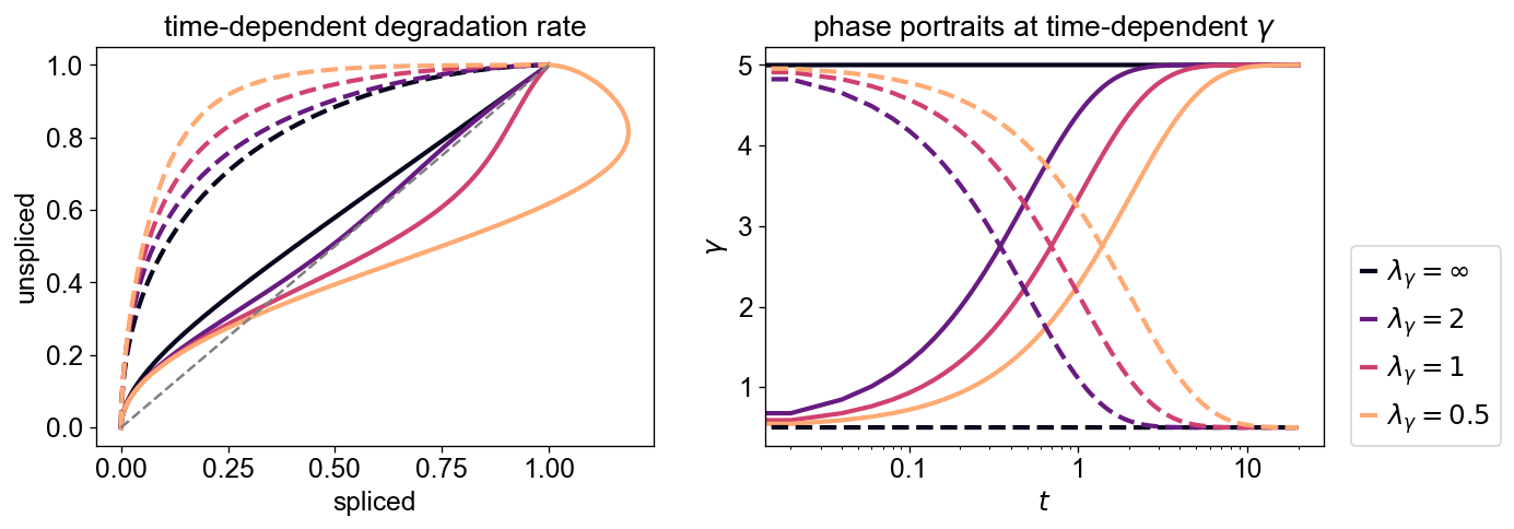 ../../_images/perspectives_Perspectives_parameters_12_0.png