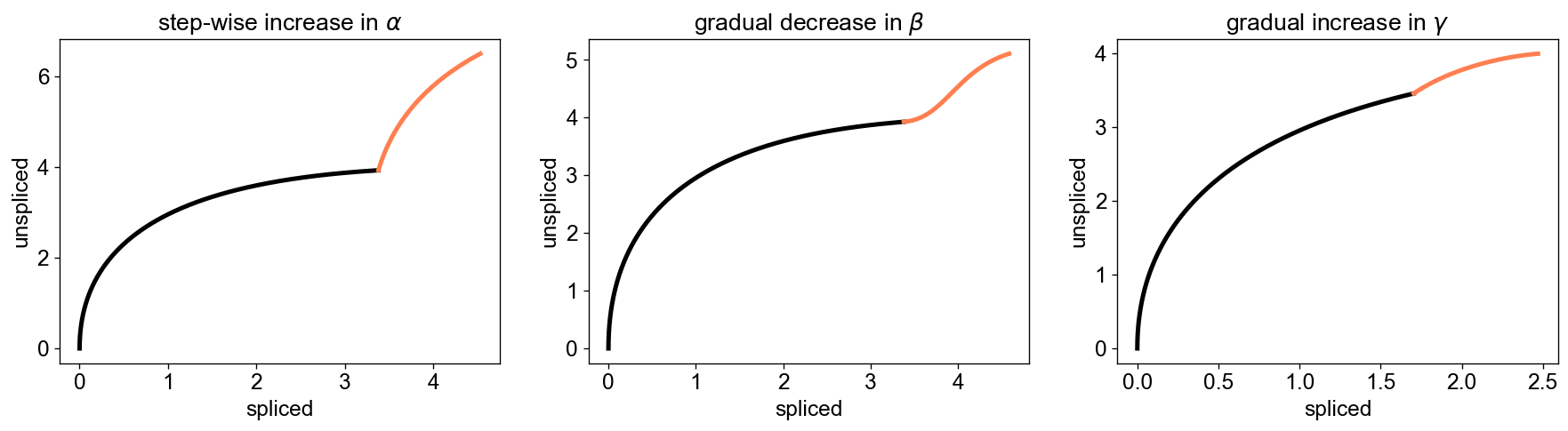 ../../_images/perspectives_Perspectives_parameters_13_0.png