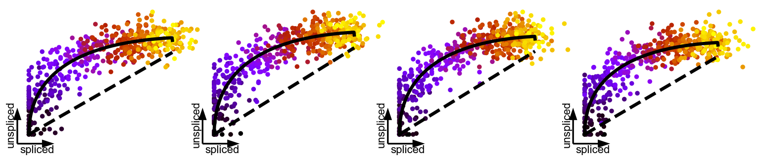 ../../_images/perspectives_Perspectives_parameters_5_1.png