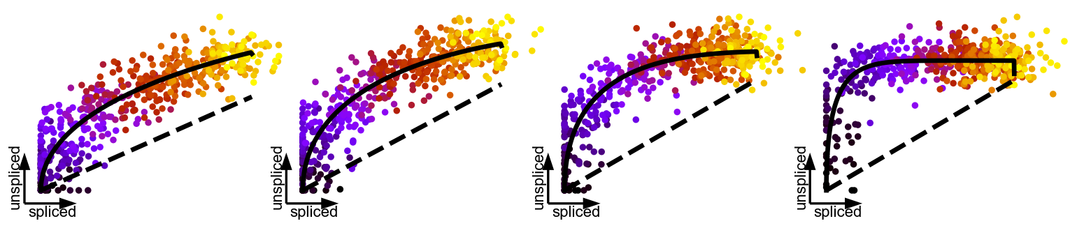 ../../_images/perspectives_Perspectives_parameters_5_3.png