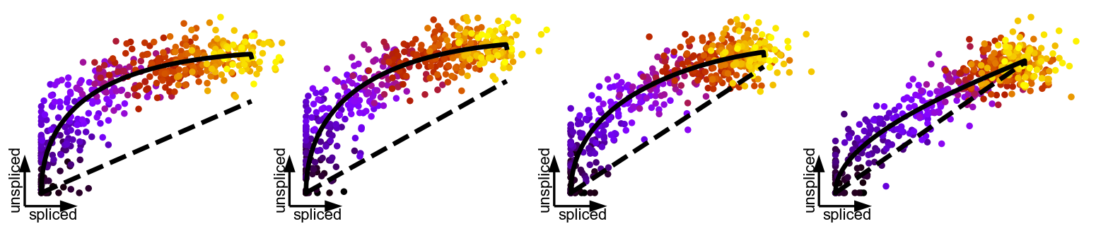 ../../_images/perspectives_Perspectives_parameters_5_5.png
