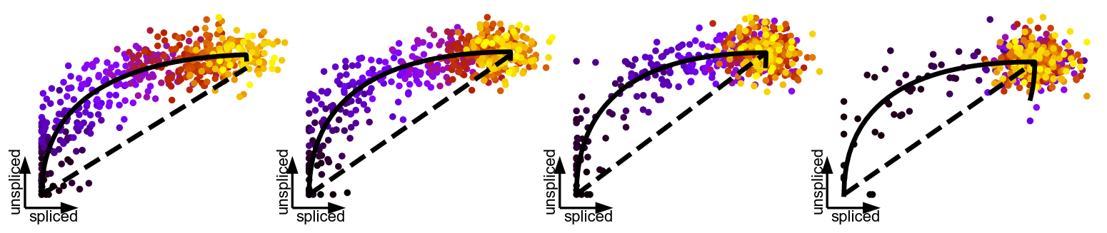 ../../_images/perspectives_Perspectives_parameters_5_7.png