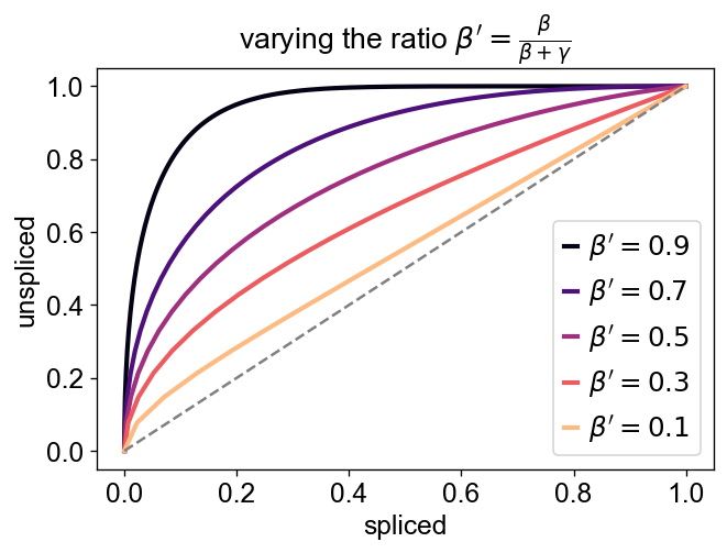 ../../_images/perspectives_Perspectives_parameters_9_0.png