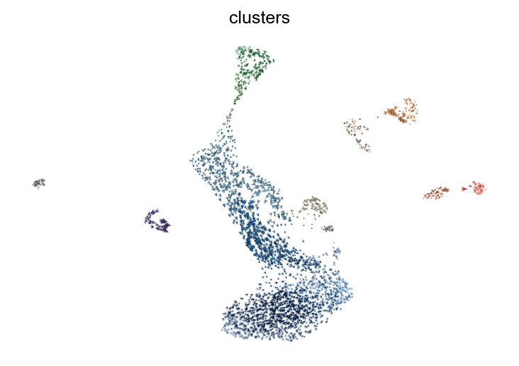 ../../_images/vignettes_DentateGyrus_17_0.png