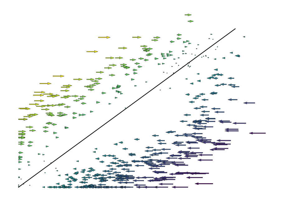 ../../_images/vignettes_Fig1_concept_6_1.png
