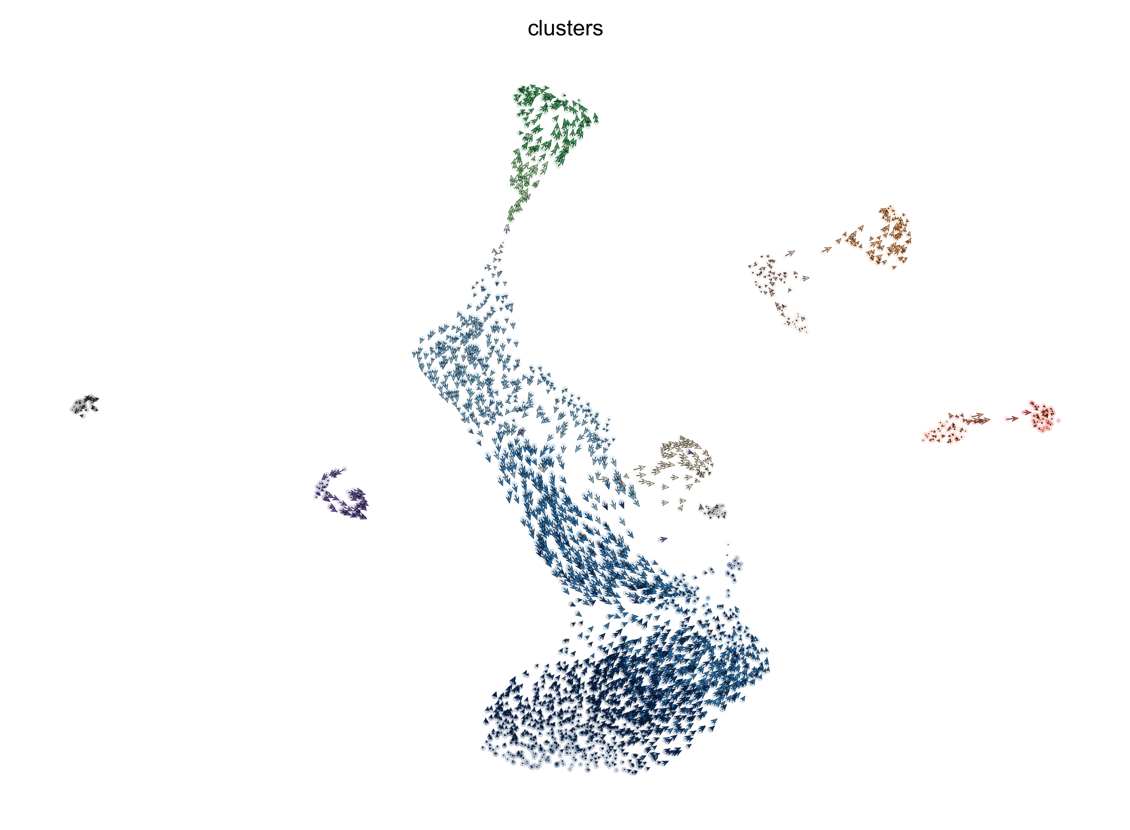 ../../_images/vignettes_Fig2_dentategyrus_11_0.png