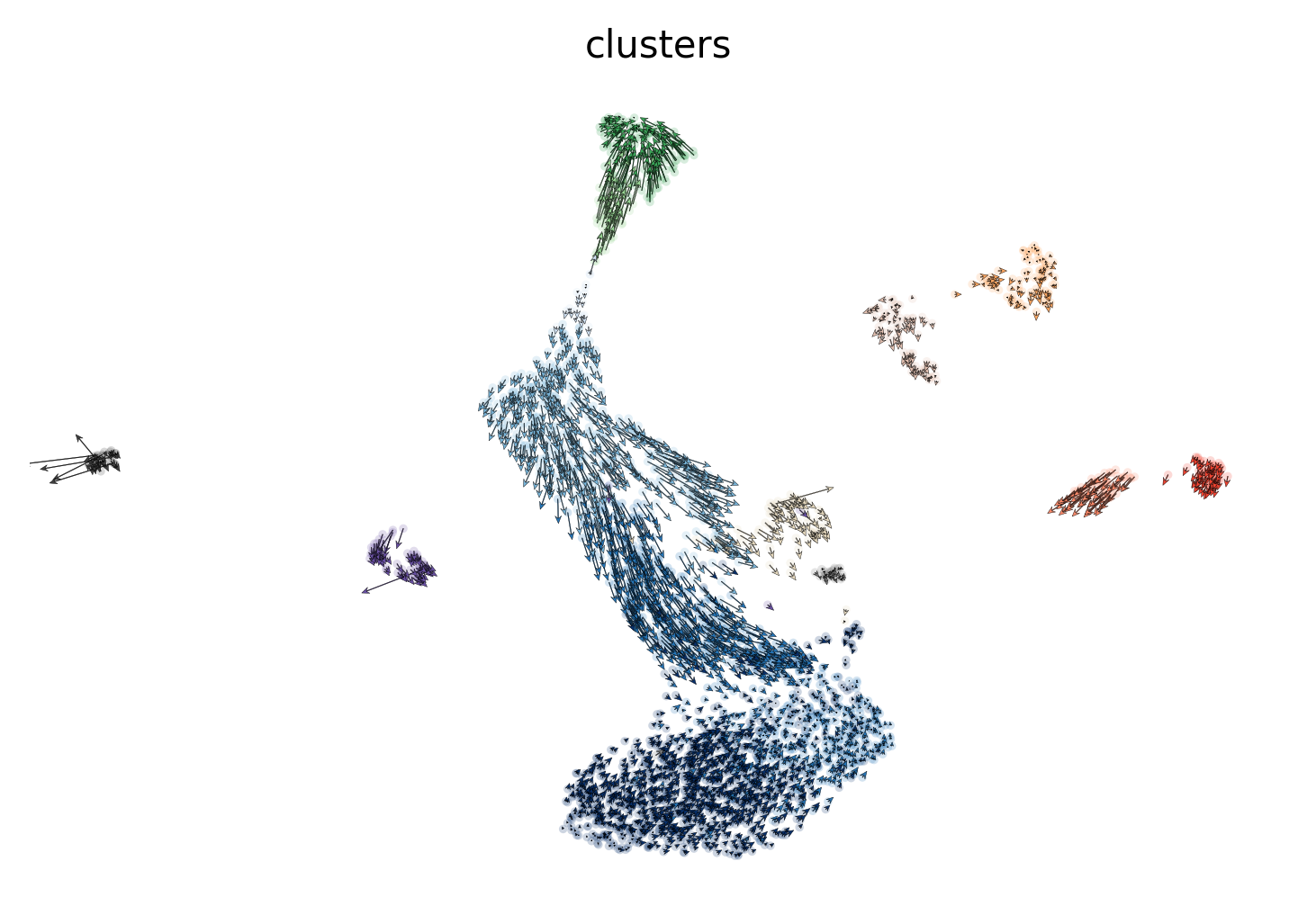 ../../_images/vignettes_Fig2_dentategyrus_14_0.png