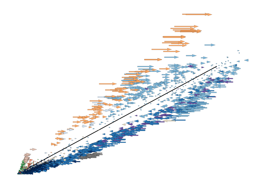 ../../_images/vignettes_Fig2_dentategyrus_19_0.png