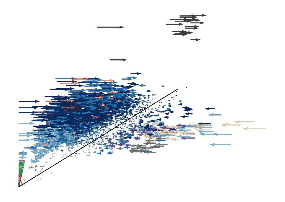 ../../_images/vignettes_Fig2_dentategyrus_21_0.png