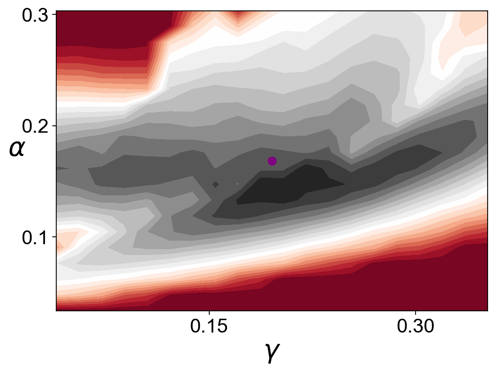../../_images/vignettes_Fig2_dentategyrus_31_0.png
