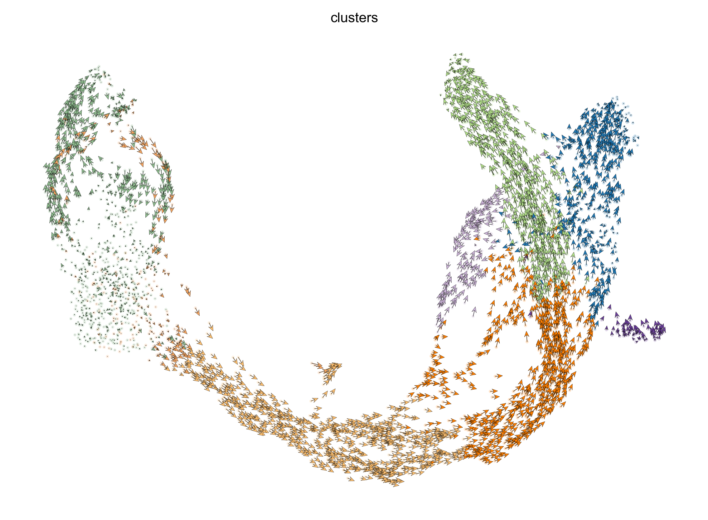 ../../_images/vignettes_Fig3_pancreas_10_0.png