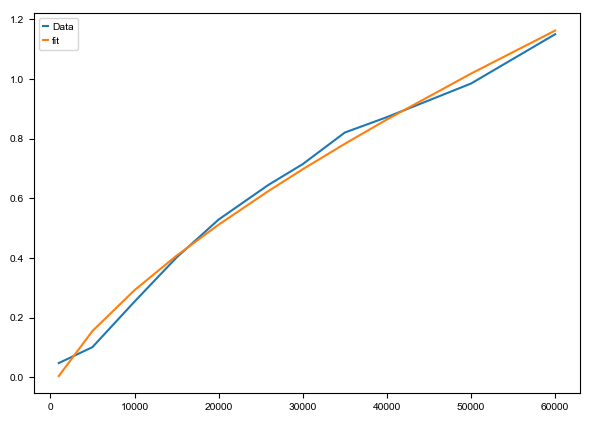 ../../_images/vignettes_FigS9_runtime_13_1.png