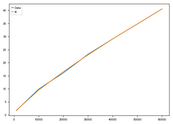 ../../_images/vignettes_FigS9_runtime_13_3.png