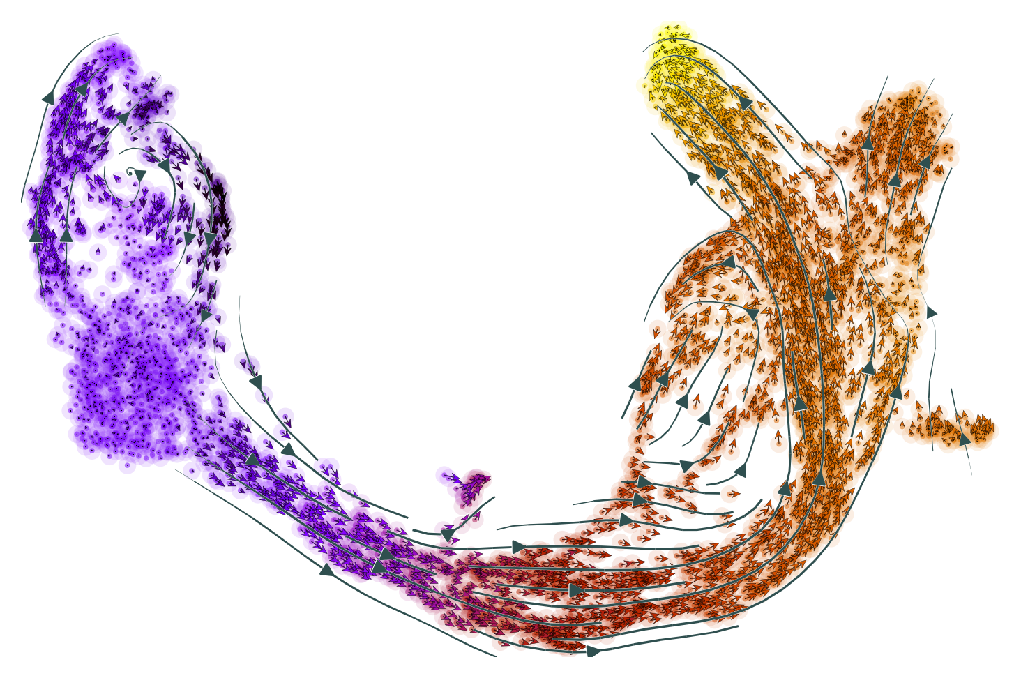 ../../_images/vignettes_NatureBiotechCover_8_0.png